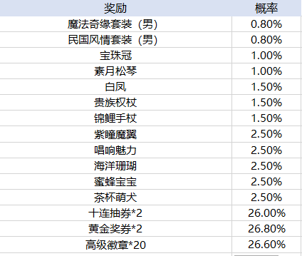 新2会员管理端皇冠欢迎您葫芦兄弟七子降妖红包版游戏下载